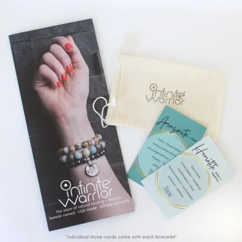 Labradorite Crystal Bracelet | Faceted Gray with Gold Rings