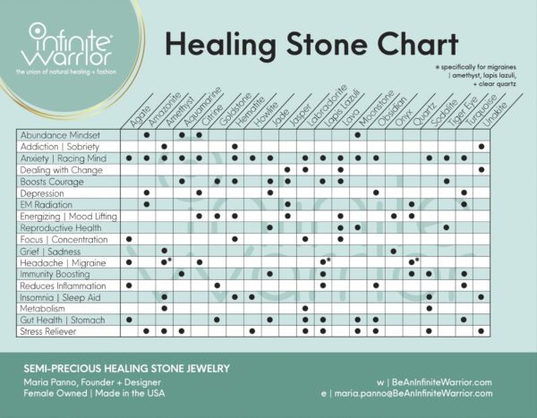 African Turquoise Bracelet | Matte Coconut Heishi